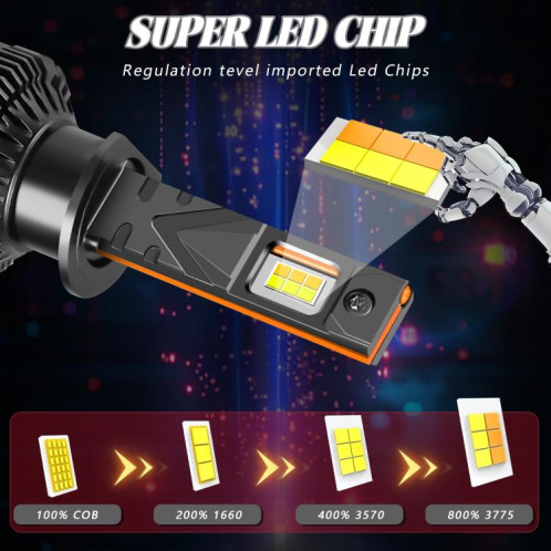 Ampoule de phare LED H1 60 W 8 000 lm 6 000 K, 3 couleurs, télécommande, lot de 2 SH04031008-09